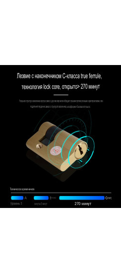 Электронный замок Smart lock USmart GOD Z001D | Цинковый сплав+алюминиевый сплав+IML. Материал сердечника: Высококачественный сплав. Материал сердечника замка: Чистая медь., Черный сапфир/Черный титан, 460*80*60