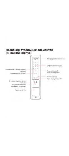 Электронный дверной замок Solity GP-6000BAK BLACK с Face ID | Алюминий, ABS-пластик, закаленное стекло, Черный, 90 × 385 × 65,4 мм