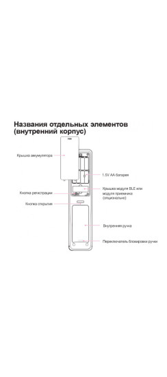 Электронный дверной замок Solity GP-6000BAK BLACK с Face ID | Алюминий, ABS-пластик, закаленное стекло, Черный, 90 × 385 × 65,4 мм