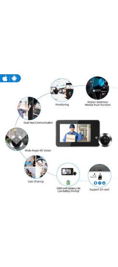Видеоглазок ED-500PD Wi-Fi | Черный, хром, Внешние: диаметр 45мм Внутренний блок: 140*85*20мм