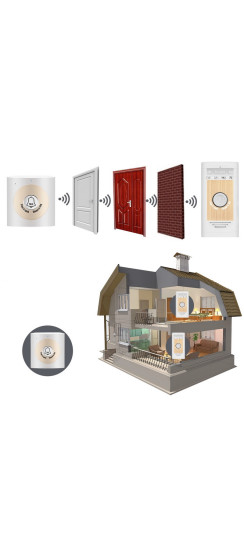 Аудио звонок Speak color | Пластик, Белый + серебро, Белый + золото, Чёрный + серебро, Чёрный + золото, Внешний блок 70*70*30 Внутренний блок 110*50*20