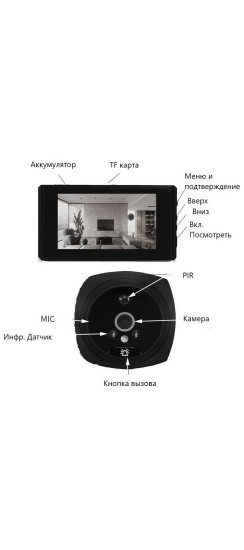 Видеоглазок Look 5 new | Черный, Внутренний блок 135х76х15,5 мм Наружный блок 62x62x15 мм