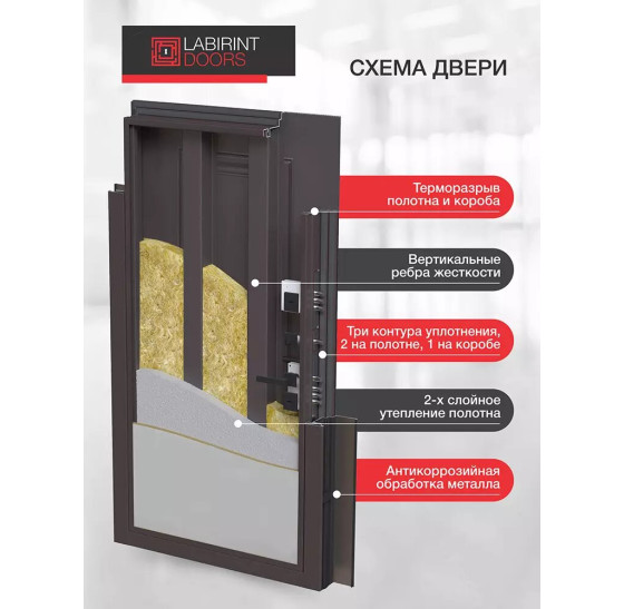 Входная дверь Полярис лайт 03 - Орех бренди | Металлическая отделка методом давления на полотне, 960х2050 мм (внешний 1130х2130 мм), 880х2050 мм (внешний 1050х2130 мм)