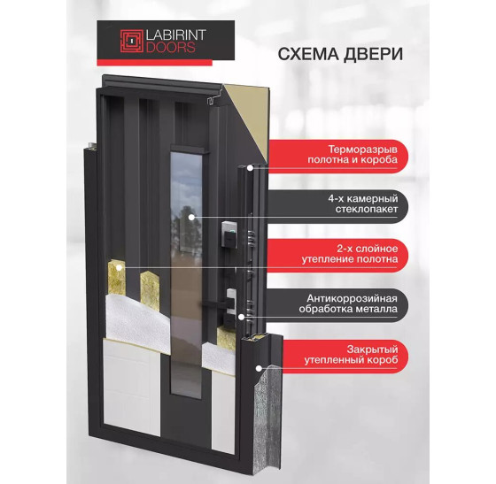 Входная дверь NORD Plus с терморазрывом и стеклопакетом | Влагостойкая MDF панель 10 мм в цвете Винорит Nussbaum, с металлическим наличником