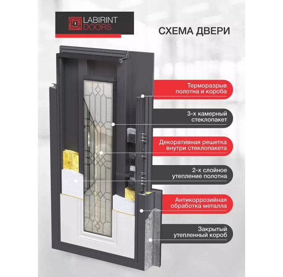 Входная дверь Имперо со стеклом и терморазрывом | Металлическая отделка методом давления на полотне, 960х2050 мм (внешний 1130х2130 мм), 880х2050 мм (внешний 1050х2130 мм)