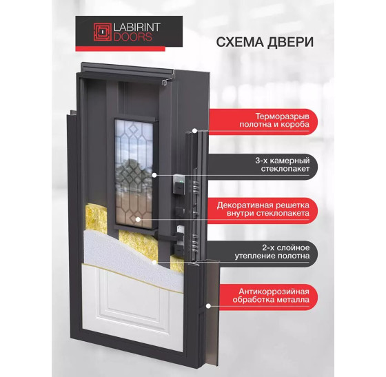 Входная дверь Верса с окном и решеткой (терморазрыв) | Металлическая отделка методом давления на полотне, 960х2050 мм (внешний 1130х2130 мм), 880х2050 мм (внешний 1050х2130 мм)