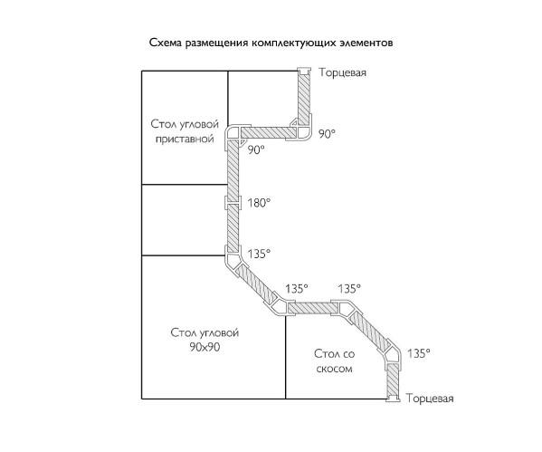 Заглушка торцевая для цоколя ПВХ, Дуб Вотан, характеристики
